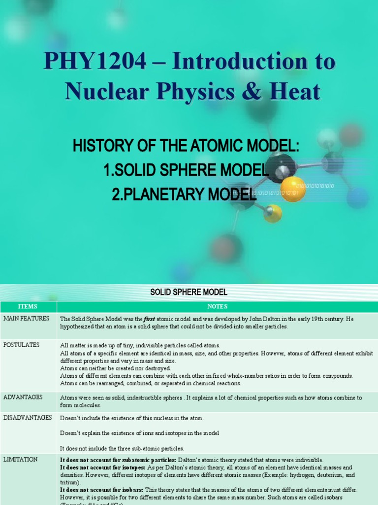 Overview of Atomic Models | PDF | Atoms | Energy Level