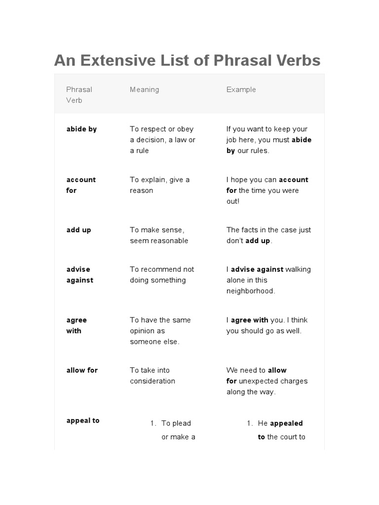 an-extensive-list-of-phrasal-verbs-pdf
