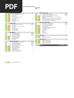 LEED - v4 BD.C CHECKLIST