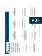 Como Estudar de Maneira Eficiente - by Rogério Joaquim Santana (Infographic)