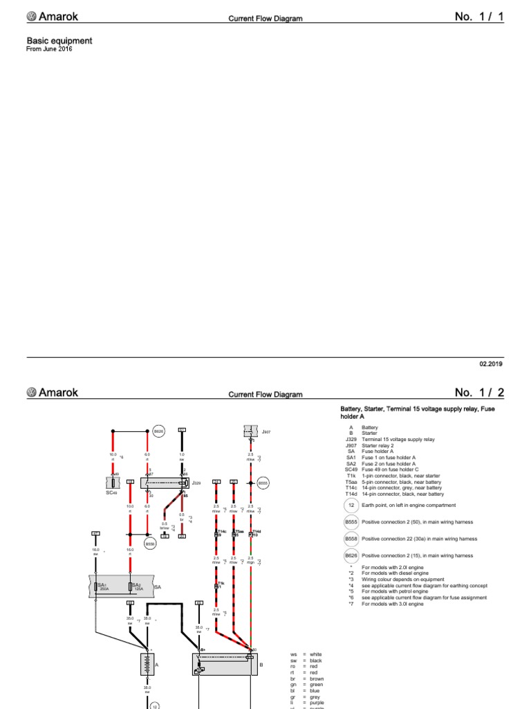 Diagrama Eletrico Amarok 2016 e Acima PDF Fuse (Electrical