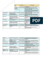 Bimbingan Kolokium Ish - 2023 PDF