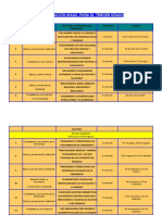 3º Planificación Anual 2023