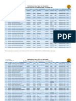 Rurales Periodo Enero Diciembre 2021