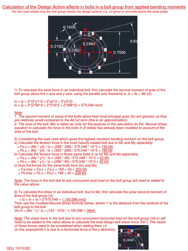 Bolt Group Load Calculation Guide | PDF