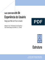 Elementos da Experiência do Usuário