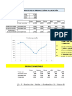 Presupuesto de Producción