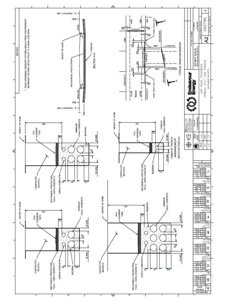 Required Depth of Cover PDF | PDF