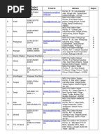 Bhiwandi Municipal DMP | PDF