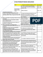 Persyaratan Pendaftaran Unair Umum PDF