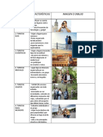 Tipos de Turistas