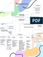 Fisicoquimica