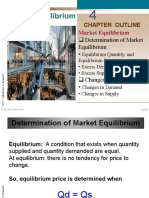 MICRO Market Equilibrium PDF