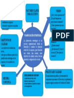 Actividad 2 Evidencia 2 Nelson Ledezma