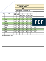 Daily construction report