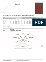 Lot PR-27519 No33 Esp Yeil Sensory Analysis