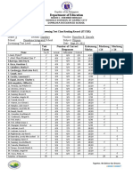 Ozamiz Grade 8 Reading Profiles