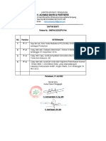 Daftar Bukti Talak Deddy