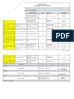 Objetivos y metas SST construcción