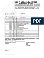 SMK IT Asesmen Teknik Komputer Muda 21 Peserta