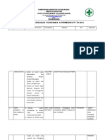 Tabel PKM Untuk Lingkungan Sehat