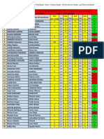 Notas y Listas de Asistencia - 2021 - 8°b - 2°p