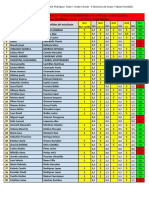 Notas y Listas de Asistencia - 2021 - 8°a - 2°p