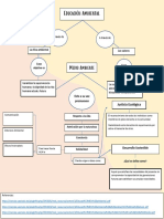 Educacion Ambiental-Mapa