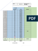 Control de Insumos Quimicos - Ptari - 2023