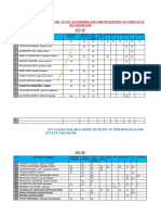 RECUPERACION 5TO Año ACTUALIZADO 22 de Febrero