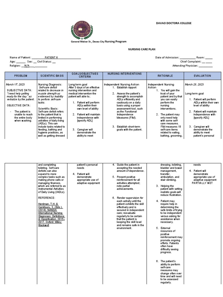 nursing-care-plan-for-patient-x-addressing-self-care-deficit-related-to