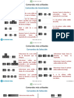 Curso Excel Online - Comandos más utilizados