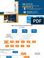 ACC Kebon Jeruk branch profile