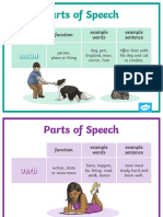 Parts of Speech