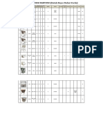 Data Produksi Pak Haryono Dubai-Verde