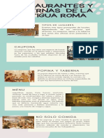 Infografia Taberna Roma PDF