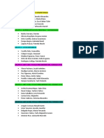 Grupos Procesal Civil Exposiciones