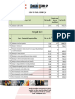 Custos de Serviços e Materiais PDF