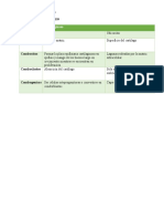 Tejido Cartilaginoso PDF