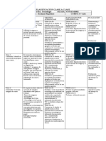 Planificación 8TO Tecnología