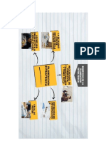 Beneficios de La Planeacion Estrategica PDF
