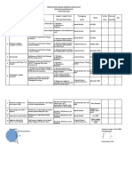 Dokumen Kerjasama Mts DN 01 2021-2022