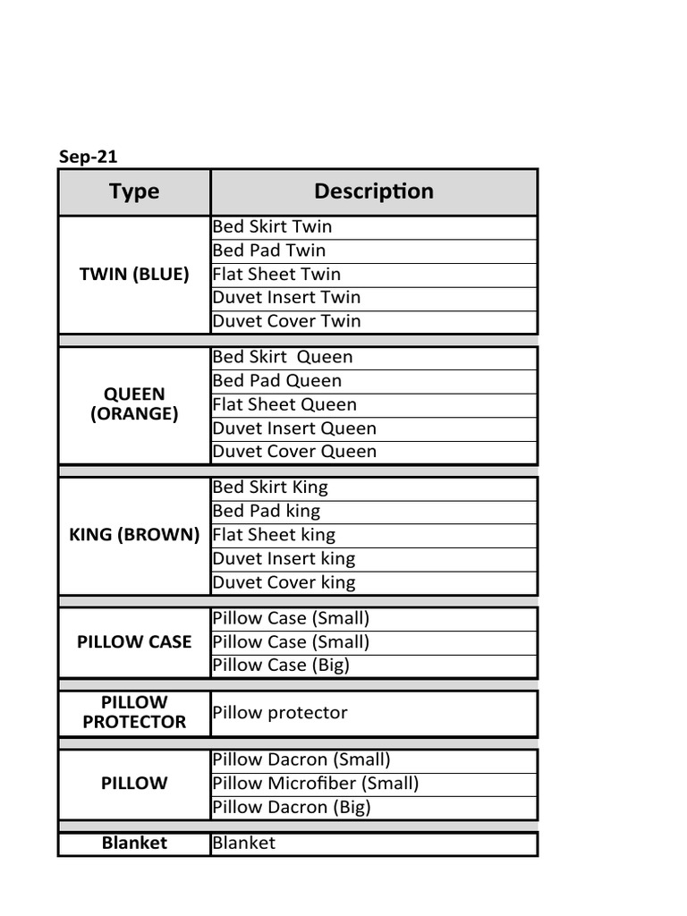 Linen Inventory 2021 New - September | PDF | Bed | Tools