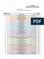 Ridyah Rahmawati-List Matakuliah-Reguler 2