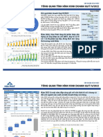 quarter-summary-q4-2022-vi