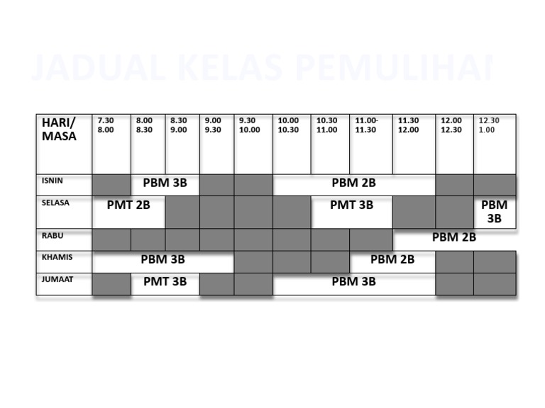 Jadual Pemulihan Pdf