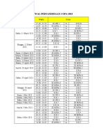 Jadwal Pertandingan Copa 2023