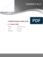 March 2023 Full 1NEWS Kantar Public Poll Report