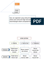 T1 Sistem