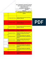 Plan de Fortalecimiento Grado Sexto 2022